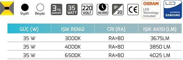 Goya Gy 8213-40 35 Watt Sarkıt Linear Armatür